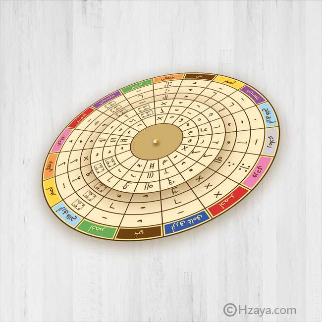 مغامرة كنوز الصلاة